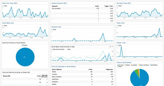 Dashboard_MainScreen-560x295