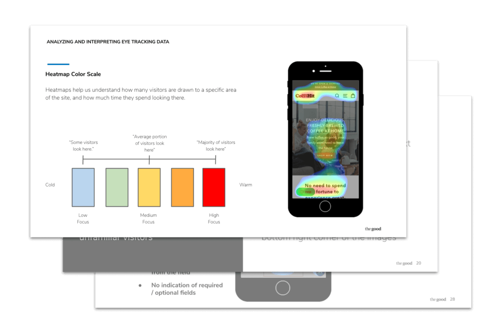 Conversion Growth Assessment™ Example