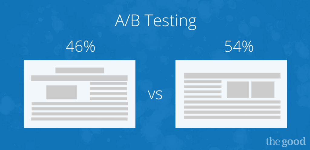 a/b testing tools