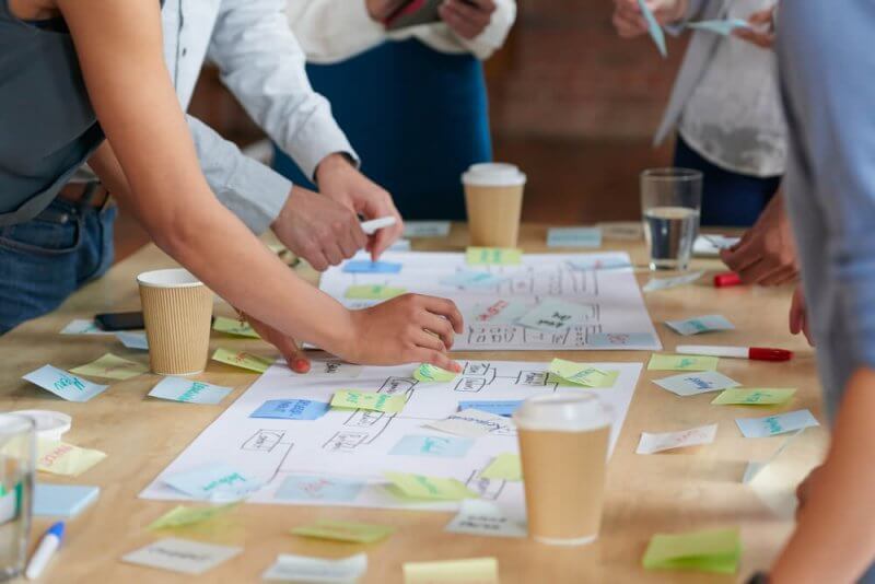 culture of experimentation