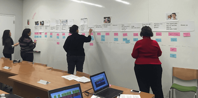 customer journey mapping