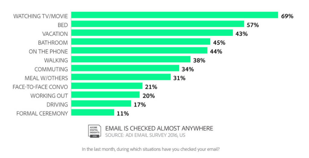 holiday-email-campaigns-where